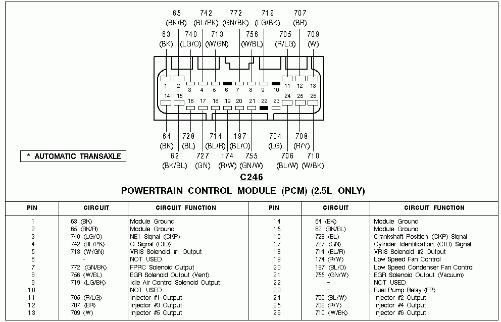 MX-6 – Workshop Manuals Australia